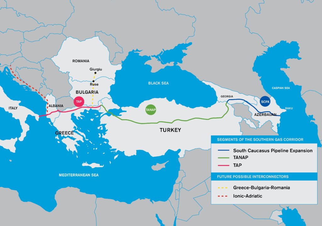 Geopolitical importance of Azerbaijan in the Global System
